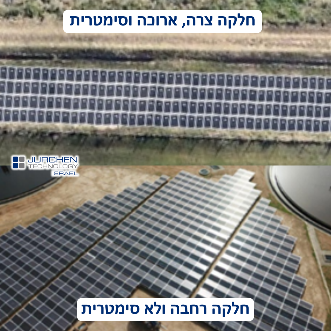 התאמה לצורת החלקה